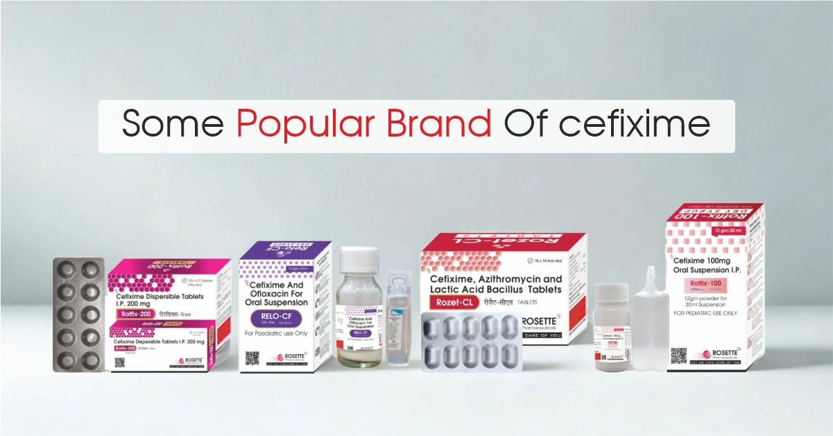Cefixime 200mg Combinations