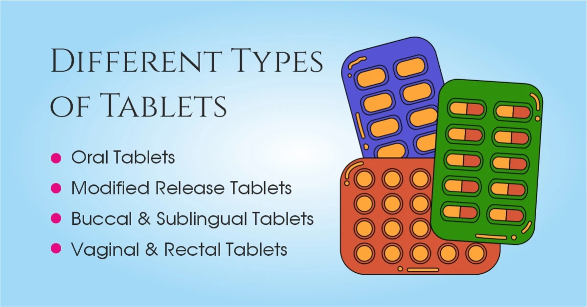 Tablets