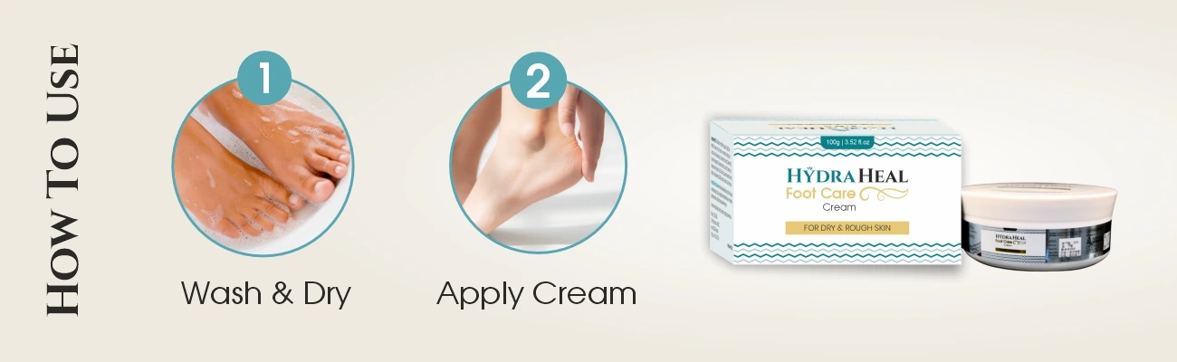 How to Use Hydra Heal