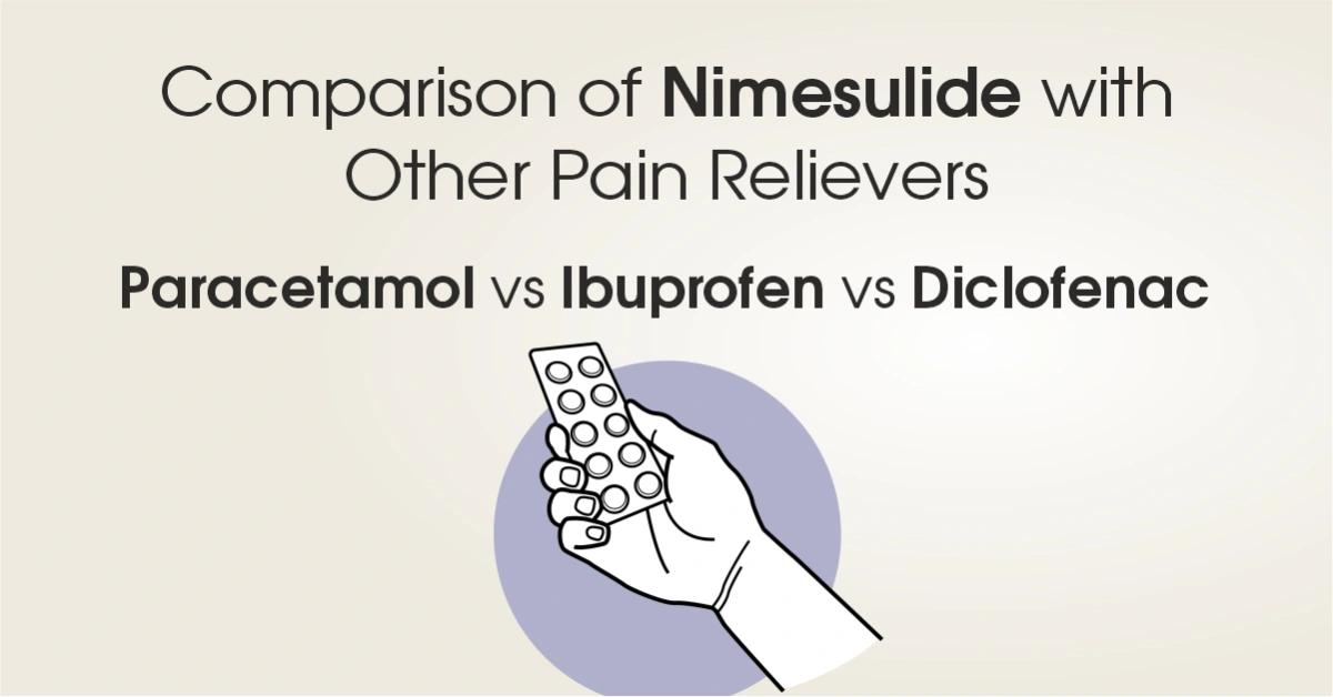 Nimesulide with Other Pain Relievers