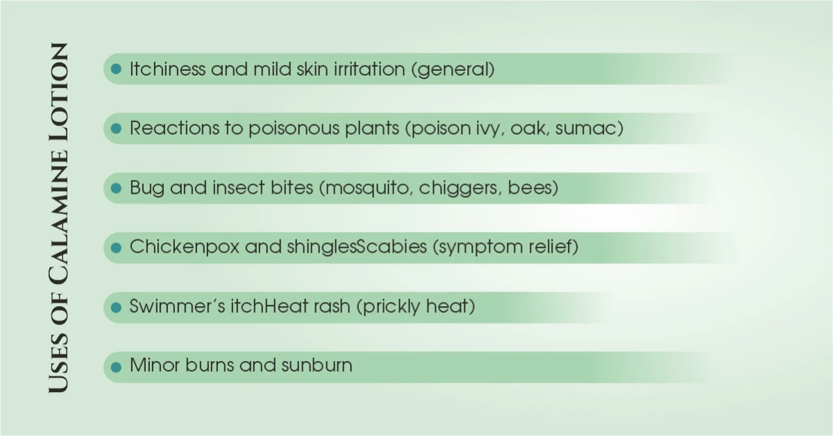 Uses of Calamine Lotion