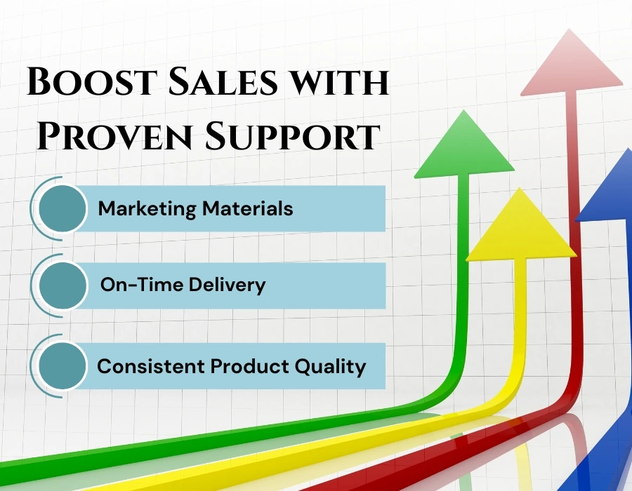 Boost-Sales-with-Proven-Support.webp